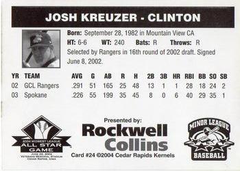 2004 Rockwell Collins Midwest League All-Stars #24 Josh Kreuzer Back
