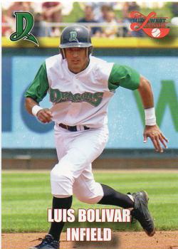 2004 Rockwell Collins Midwest League All-Stars #25 Luis Bolivar Front