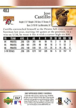 2007 Upper Deck - Gold #403 Jose Castillo Back