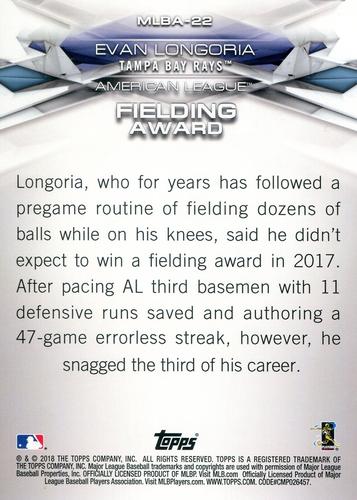 2018 Topps MLB Awards 5x7 #MLBA-22 Evan Longoria Back