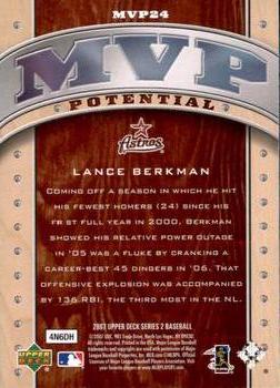 2007 Upper Deck - MVP Potential #MVP24 Lance Berkman Back