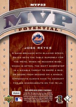2007 Upper Deck - MVP Potential #MVP33 Jose Reyes Back