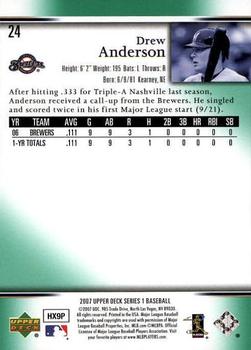 2007 Upper Deck - Predictor Edition Green #24 Drew Anderson Back