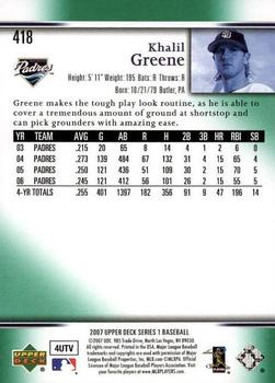 2007 Upper Deck - Predictor Edition Green #418 Khalil Greene Back
