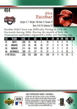 2007 Upper Deck - Predictor Edition Green #464 Alex Escobar Back