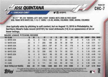 2020 Topps Chicago Cubs #CHC-7 Jose Quintana Back