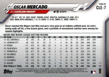 2020 Topps Cleveland Indians #CLE-7 Oscar Mercado Back