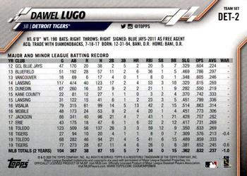 2020 Topps Detroit Tigers #DET-2 Dawel Lugo Back