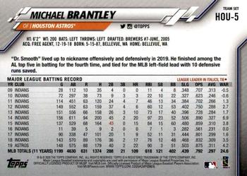 2020 Topps Houston Astros #HOU-5 Michael Brantley Back