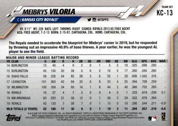 2020 Topps Kansas City Royals #KC-13 Meibrys Viloria Back