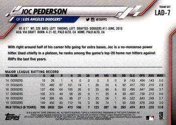 2020 Topps Los Angeles Dodgers #LAD-7 Joc Pederson Back