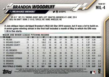 2020 Topps Milwaukee Brewers #MIL-4 Brandon Woodruff Back