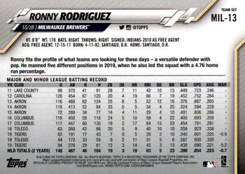 2020 Topps Milwaukee Brewers #MIL-13 Ronny Rodriguez Back