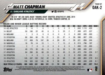 2020 Topps Oakland Athletics #OAK-2 Matt Chapman Back