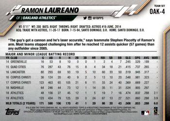 2020 Topps Oakland Athletics #OAK-4 Ramon Laureano Back