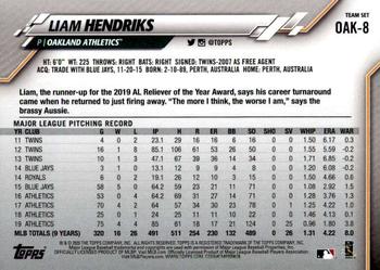 2020 Topps Oakland Athletics #OAK-8 Liam Hendriks Back