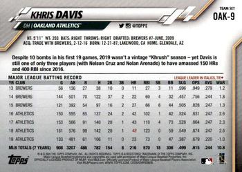 2020 Topps Oakland Athletics #OAK-9 Khris Davis Back