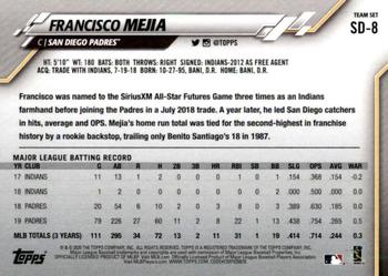 2020 Topps San Diego Padres #SD-8 Francisco Mejia Back