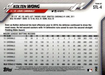 2020 Topps St. Louis Cardinals #STL-4 Kolten Wong Back