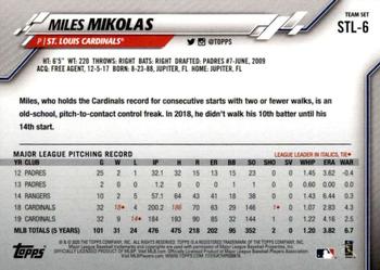 2020 Topps St. Louis Cardinals #STL-6 Miles Mikolas Back