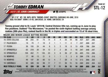 2020 Topps St. Louis Cardinals #STL-12 Tommy Edman Back