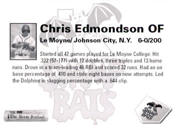 2009 Keene Swamp Bats #NNO Chris Edmondson Back