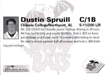 2009 Keene Swamp Bats #NNO Dustin Spruill Back