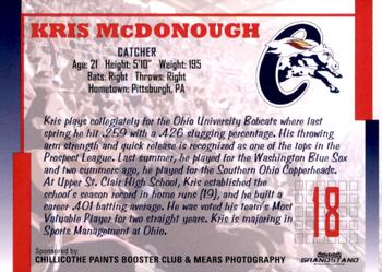 2009 Grandstand Chillicothe Paints #NNO Kris McDonough Back