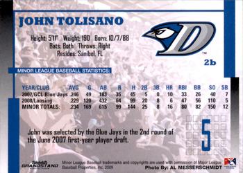 2009 Grandstand Dunedin Blue Jays #NNO John Tolisano Back