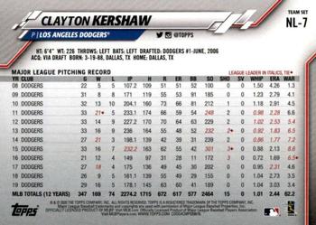 2020 Topps National League Standouts #NL-7 Clayton Kershaw Back
