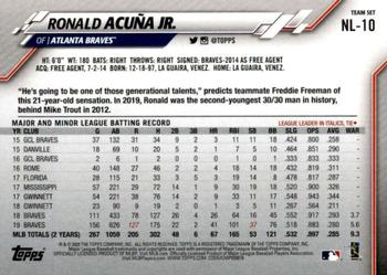 2020 Topps National League Standouts #NL-10 Ronald Acuña Jr. Back