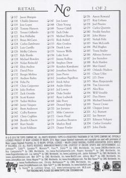 2010 Topps National Chicle - Checklist (Retail) #1 Checklist Back