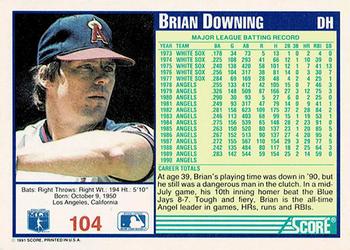 1991 Score - Promos #104 Brian Downing Back