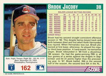 1991 Score - Promos #162 Brook Jacoby Back