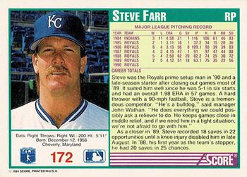 1991 Score - Promos #172 Steve Farr Back