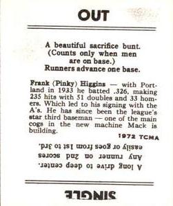 1972 TCMA 1936 Goudey R322 Reprints #NNO Frank Higgins Back