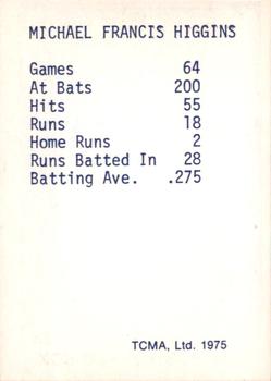 1975 TCMA 1946 Boston Red Sox (Blue Names) #NNO Pinky Higgins Back