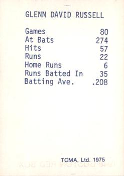 1975 TCMA 1946 Boston Red Sox (Blue Names) #NNO Rip Russell Back