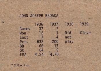 1983 TCMA 1936-39 New York Yankee Dynasty #NNO Johnny Broaca Back