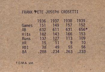 1983 TCMA 1936-39 New York Yankee Dynasty #NNO Frank Crosetti Back