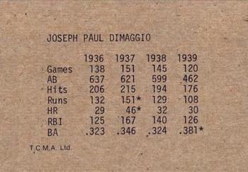 1983 TCMA 1936-39 New York Yankee Dynasty #NNO Joe DiMaggio Back