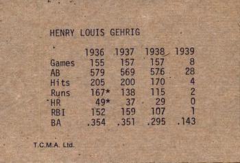 1983 TCMA 1936-39 New York Yankee Dynasty #NNO Lou Gehrig Back