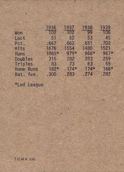 1983 TCMA 1936-39 New York Yankee Dynasty #NNO Lou Gehrig Back