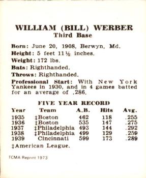 1973 TCMA 1940 Cincinnati Reds (W711-2) (reprint) #NNO Bill Werber Back