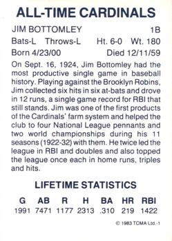 1983 TCMA All-Time St. Louis Cardinals Black Letters #1 Jim Bottomley Back