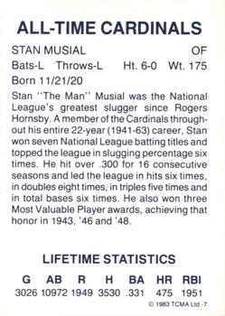 1983 TCMA All-Time St. Louis Cardinals Black Letters #7 Stan Musial Back