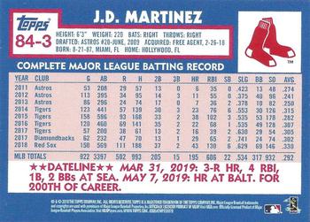 2019 Topps On-Demand Mini - 1984 Topps Baseball - Update Pink #84-3 J.D. Martinez Back