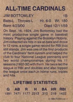 1983 TCMA All-Time St. Louis Cardinals Mixed Backs #1 Jim Bottomley Back