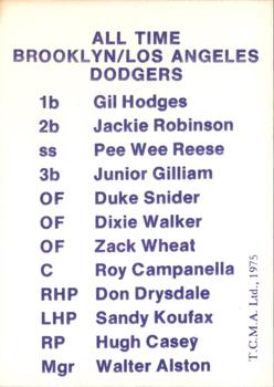 1975 TCMA All Time Brooklyn / Los Angeles Dodgers Blue and White #NNO Zack Wheat Back
