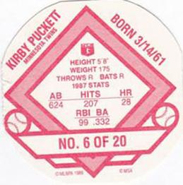 1988 Weis Winners Discs #6 Kirby Puckett Back